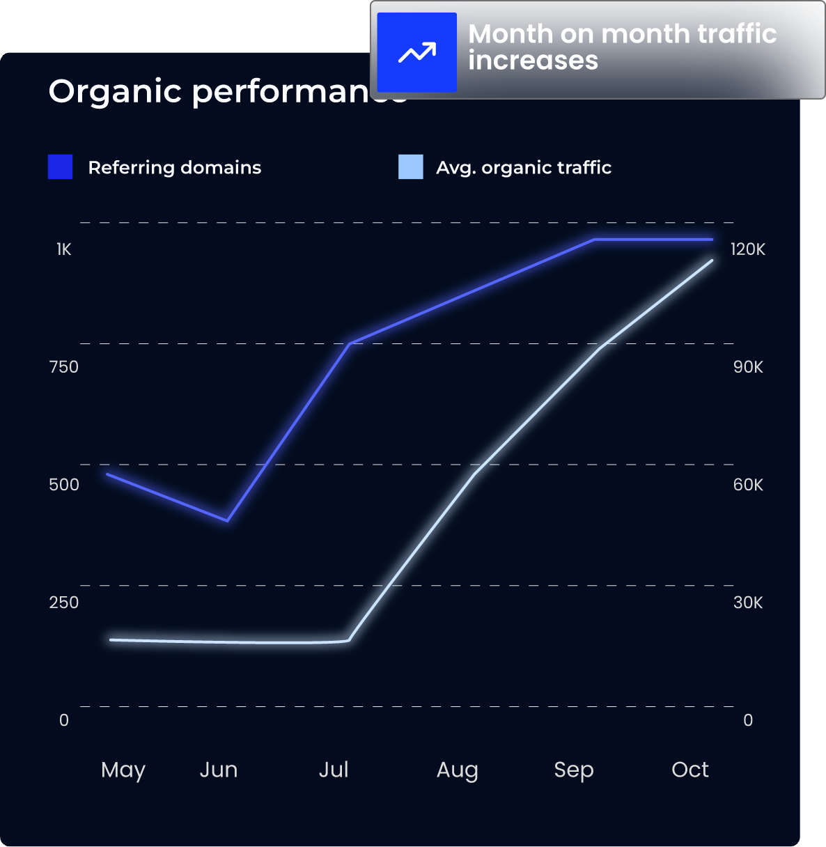 What makes us different image
